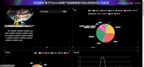 计算机毕业设计选题推荐 之 精品Python产品销售数据可视化大屏系统 仓库出入库进销存储系统