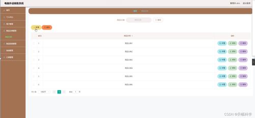 ssm电脑外设销售系统ocv8a 应对计算机毕业设计困难的解决方案