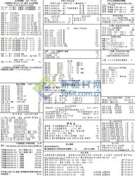 3 12 新疆 cpu 内存 硬盘 三大件报价