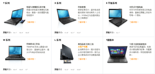 联想笔记本电脑的销售策略分析
