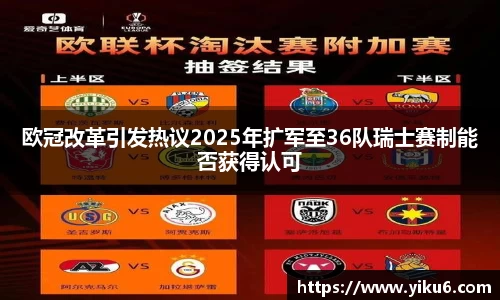 欧冠改革引发热议2025年扩军至36队瑞士赛制能否获得认可