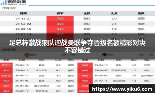 足总杯激战狼队迎战曼联争夺晋级名额精彩对决不容错过